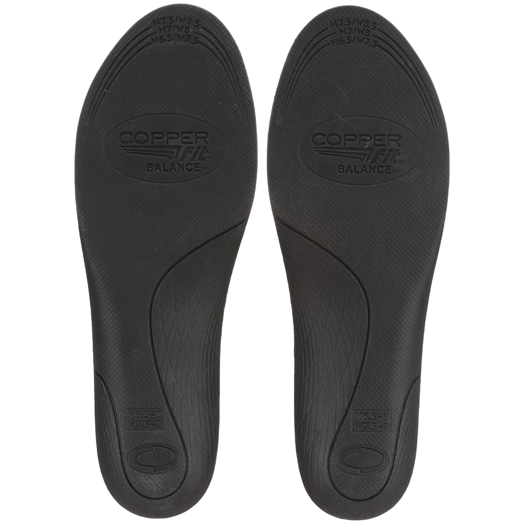 COPPER FIT BALANCE INSOLES Best Of As Seen On TV