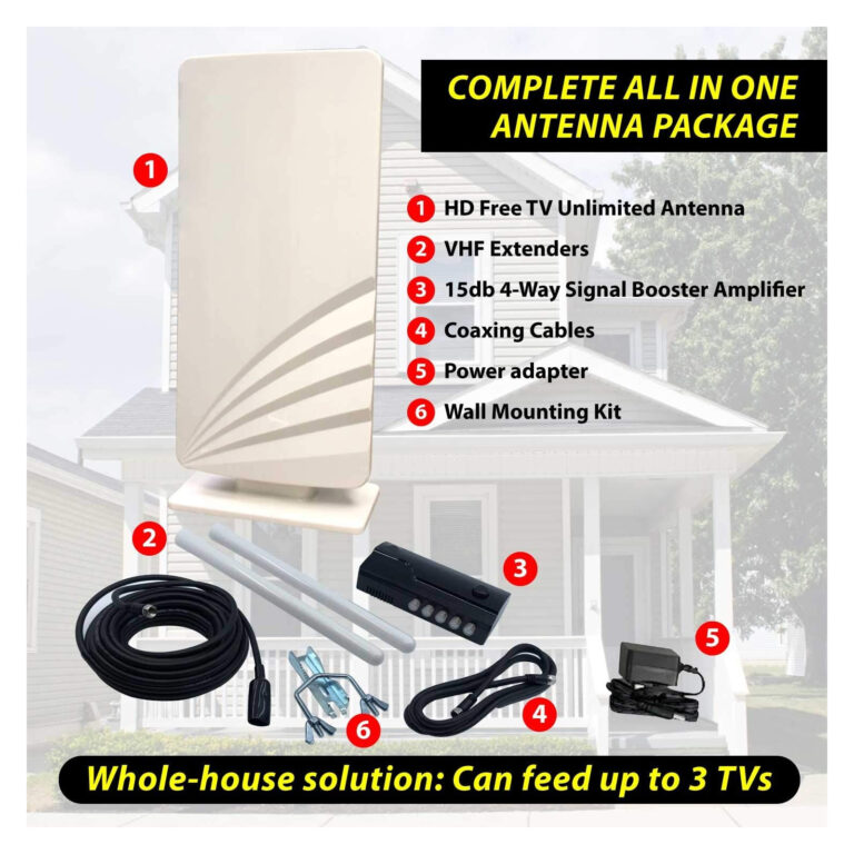 HD Free TV Unlimited Antenna | Best Of As Seen On TV